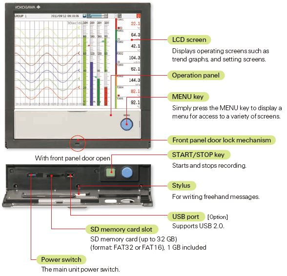 GX10/GX20